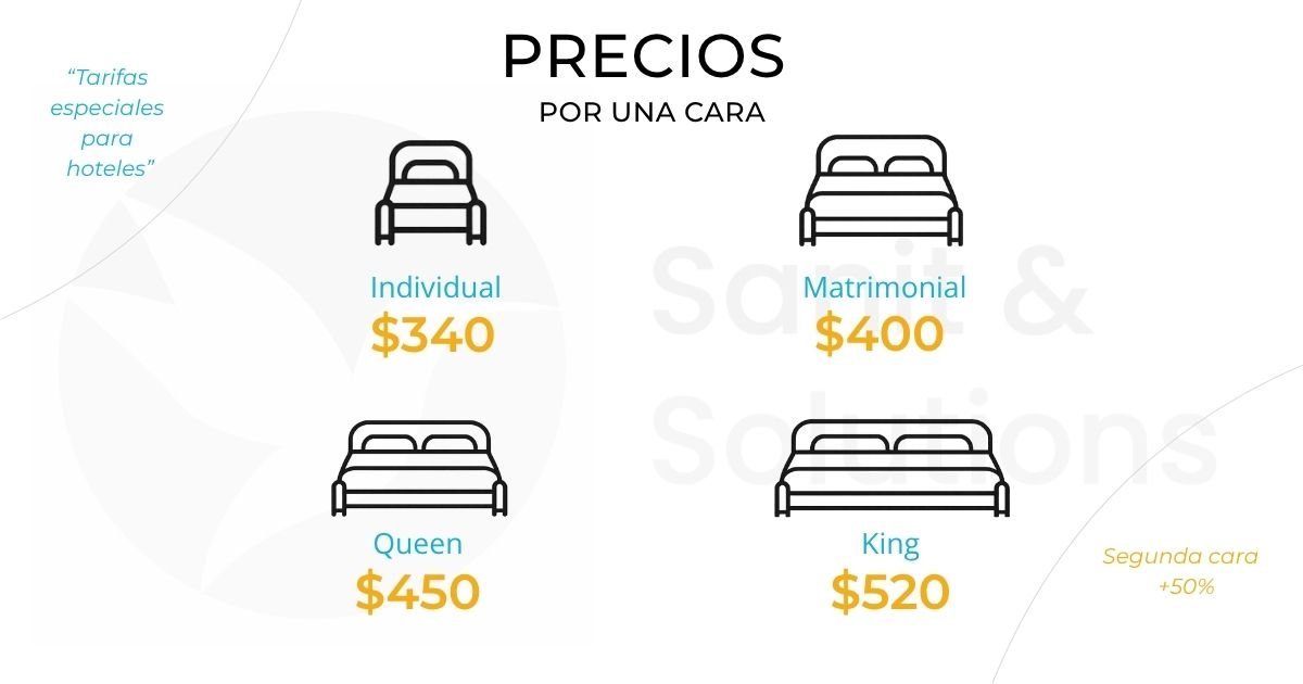 Precios de limpieza de colchones en Tulum para colchones individual, matrimonial, queen y king de Sanit Solutions